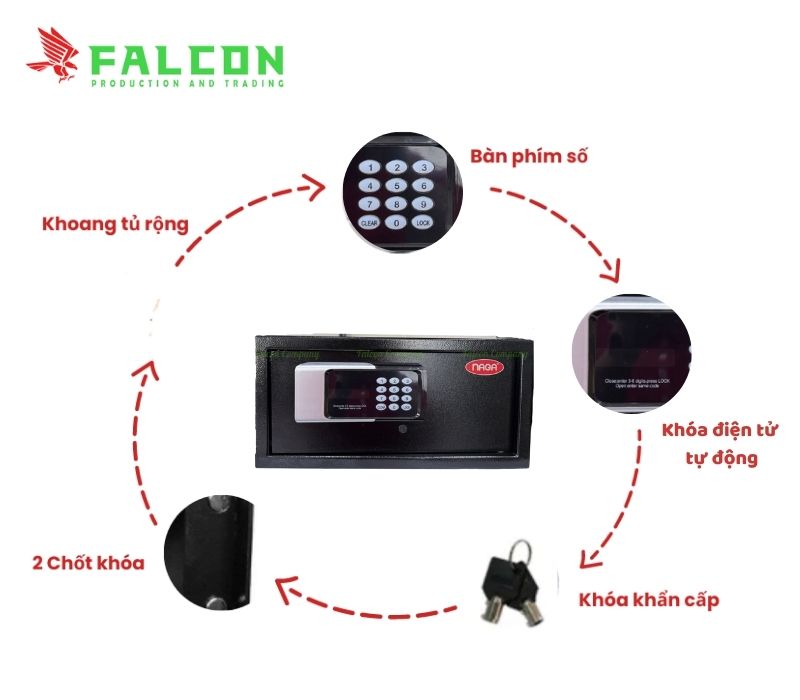 Két sắt điện tử tự động khóa khóa kép, độ bảo mật cao, phù hợp cho gia đình và văn phòng